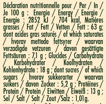 nutrition