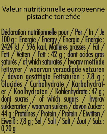 nutrition