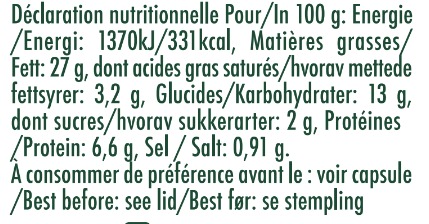 nutrition