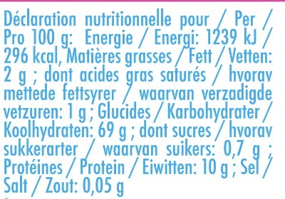 nutrition
