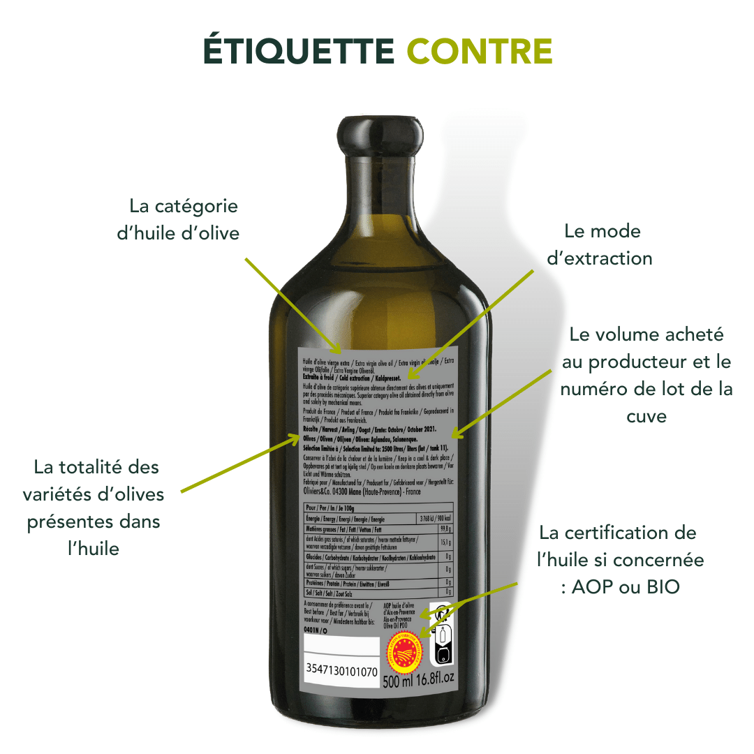 Face contre huile olive